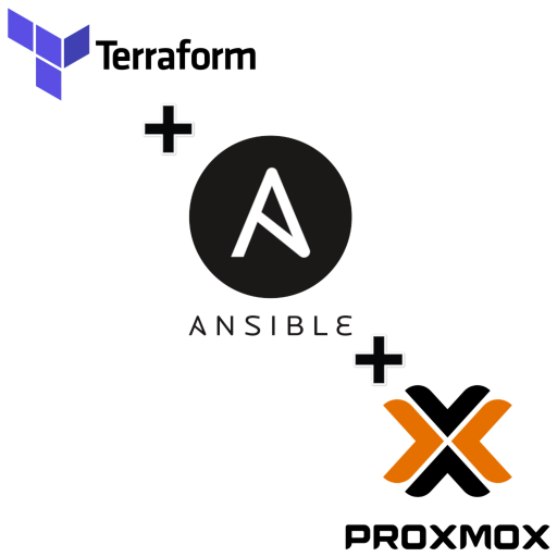 The Reproducible Fortress: Proxmox as Code with Terraform & Ansible