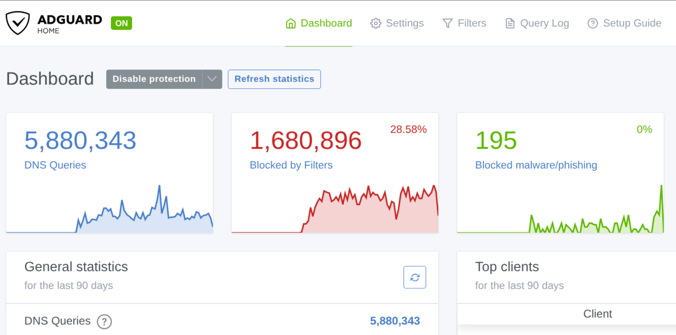 Adguard Home Dashboard